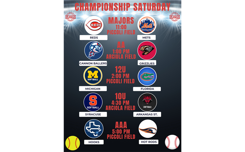 Championship Saturday